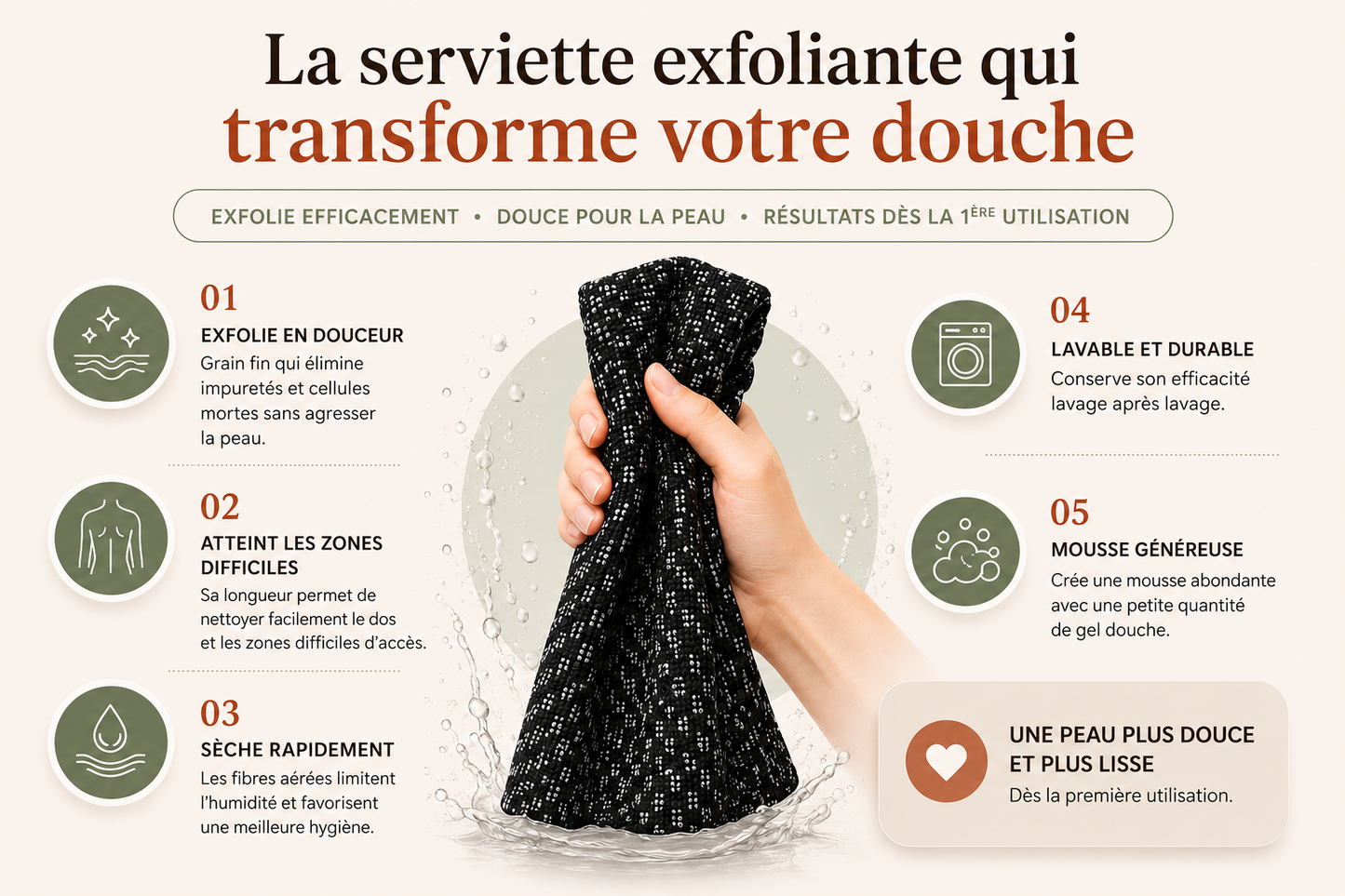 Velori - The Exfoliating Shower Towel