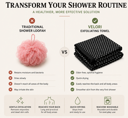 Velori - The exfoliating Shower Towel