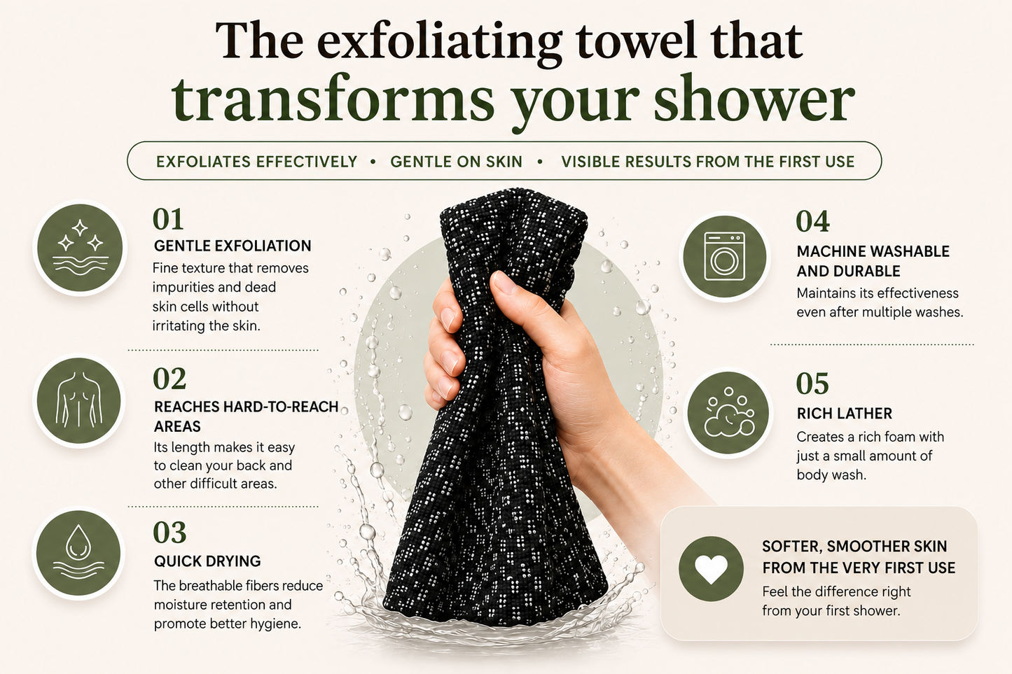 Velori - The exfoliating Shower Towel